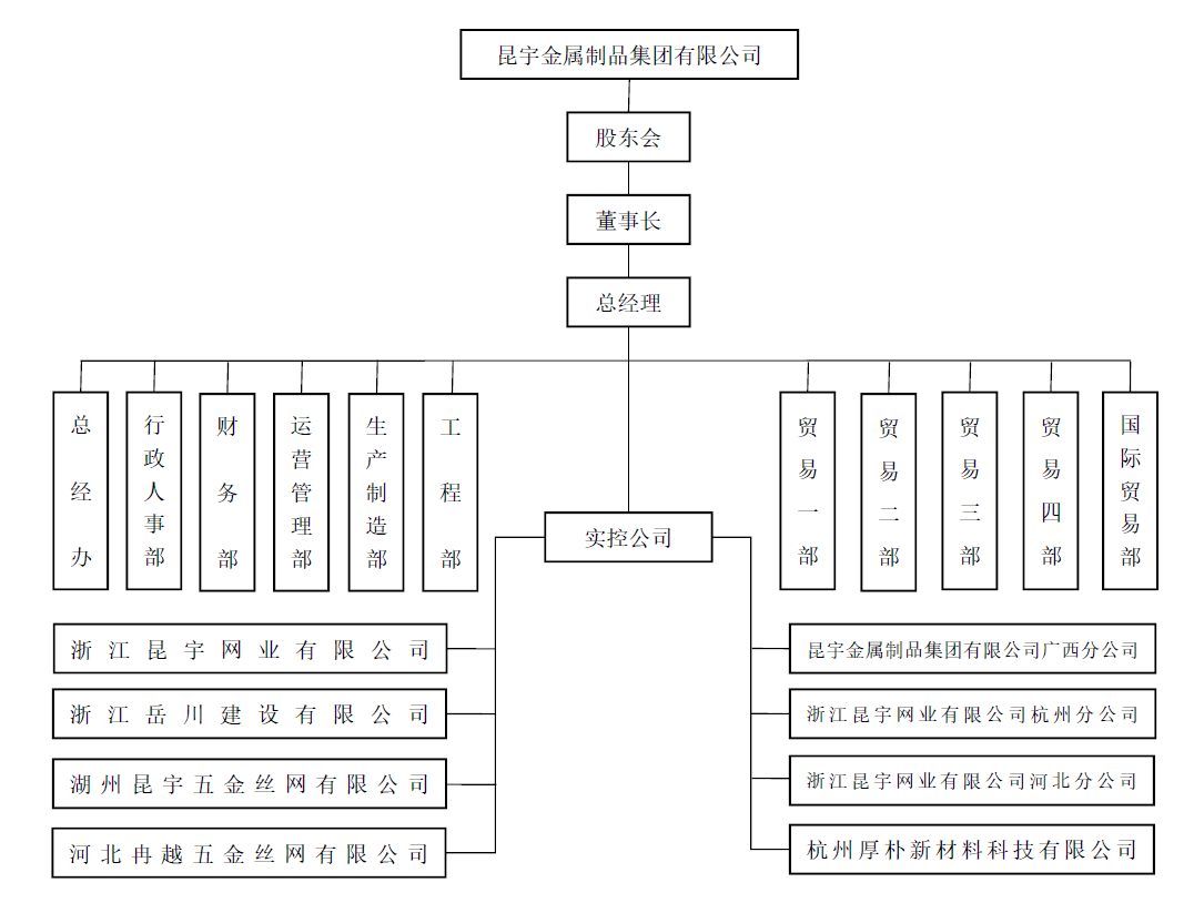 多宝电竞 - 打造高端沉浸式的电竞赛事体验